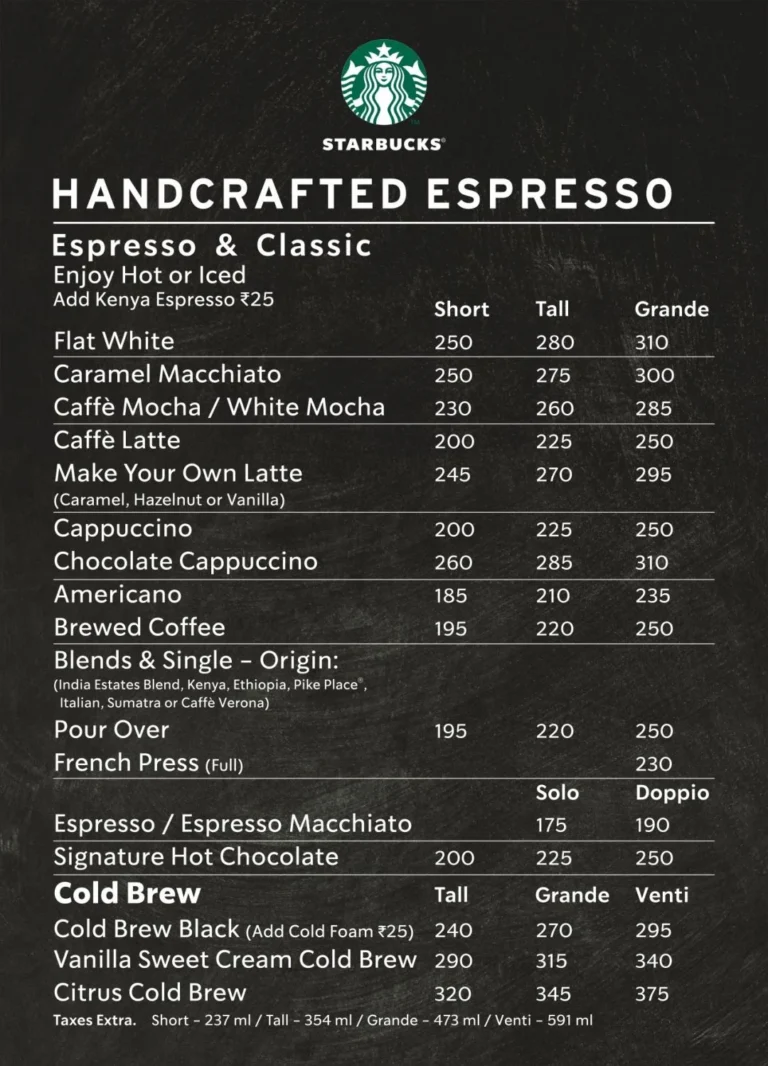 Woolworths Cafe Menu & Updated Prices in South Africa 2024