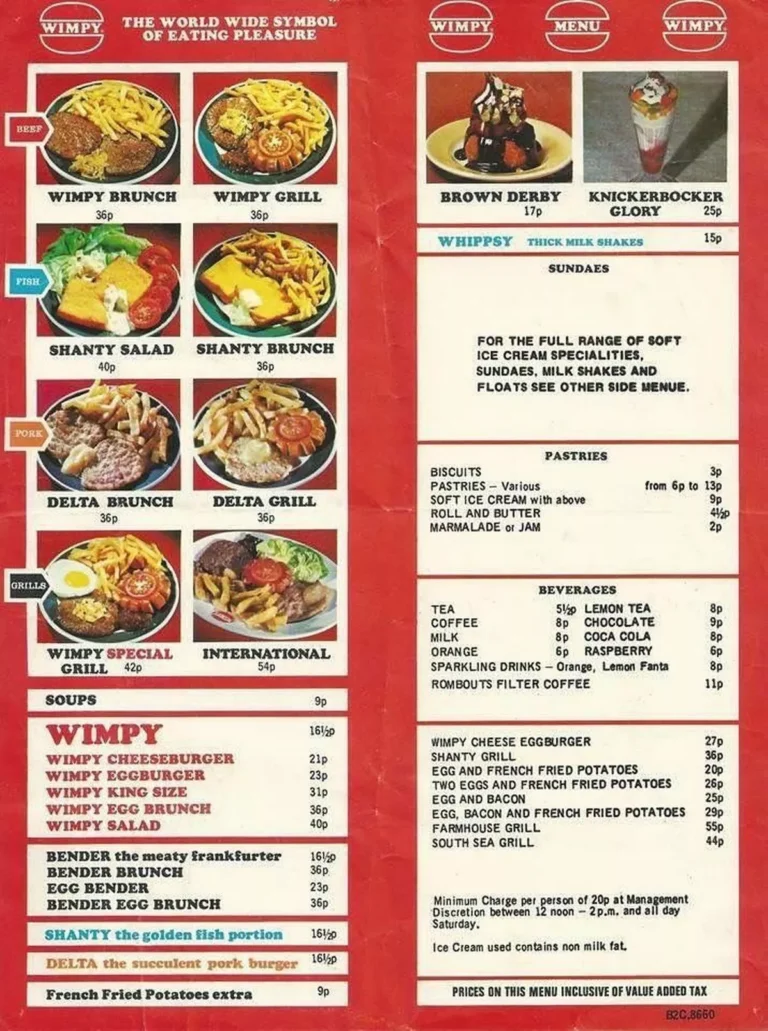 Wimpy Menu & Updated Prices in South Africa 2024