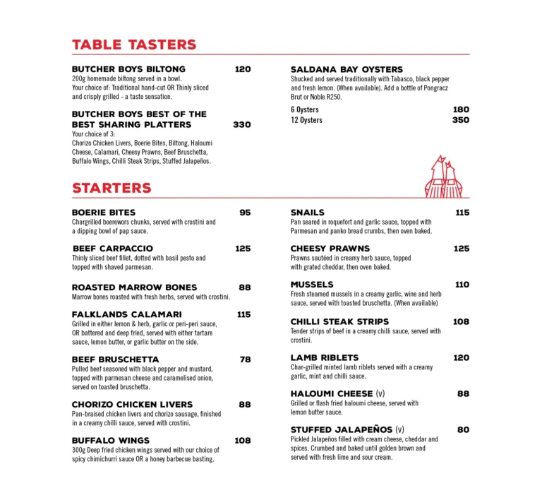 Butcher Boys Menu & Updated Prices in South Africa 2024