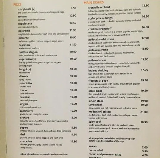 Angelos Menu & Updated Prices in South Africa 2024